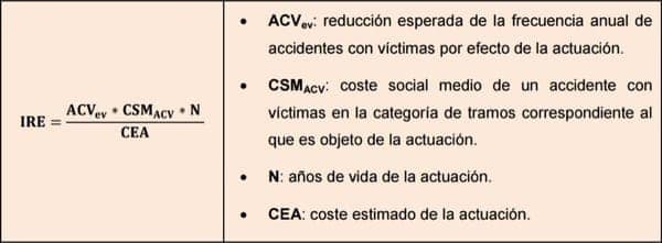 TCA3